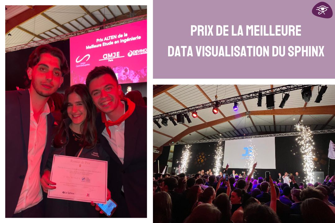 Data Visualization Award